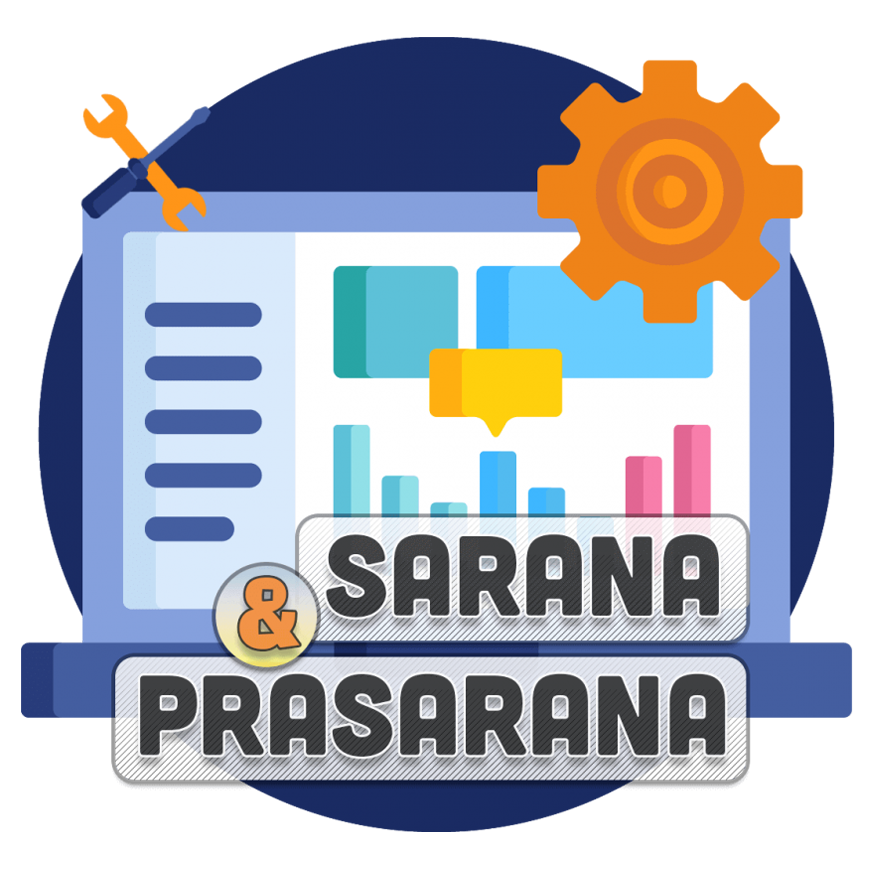 SARANA DAN PRASARANA